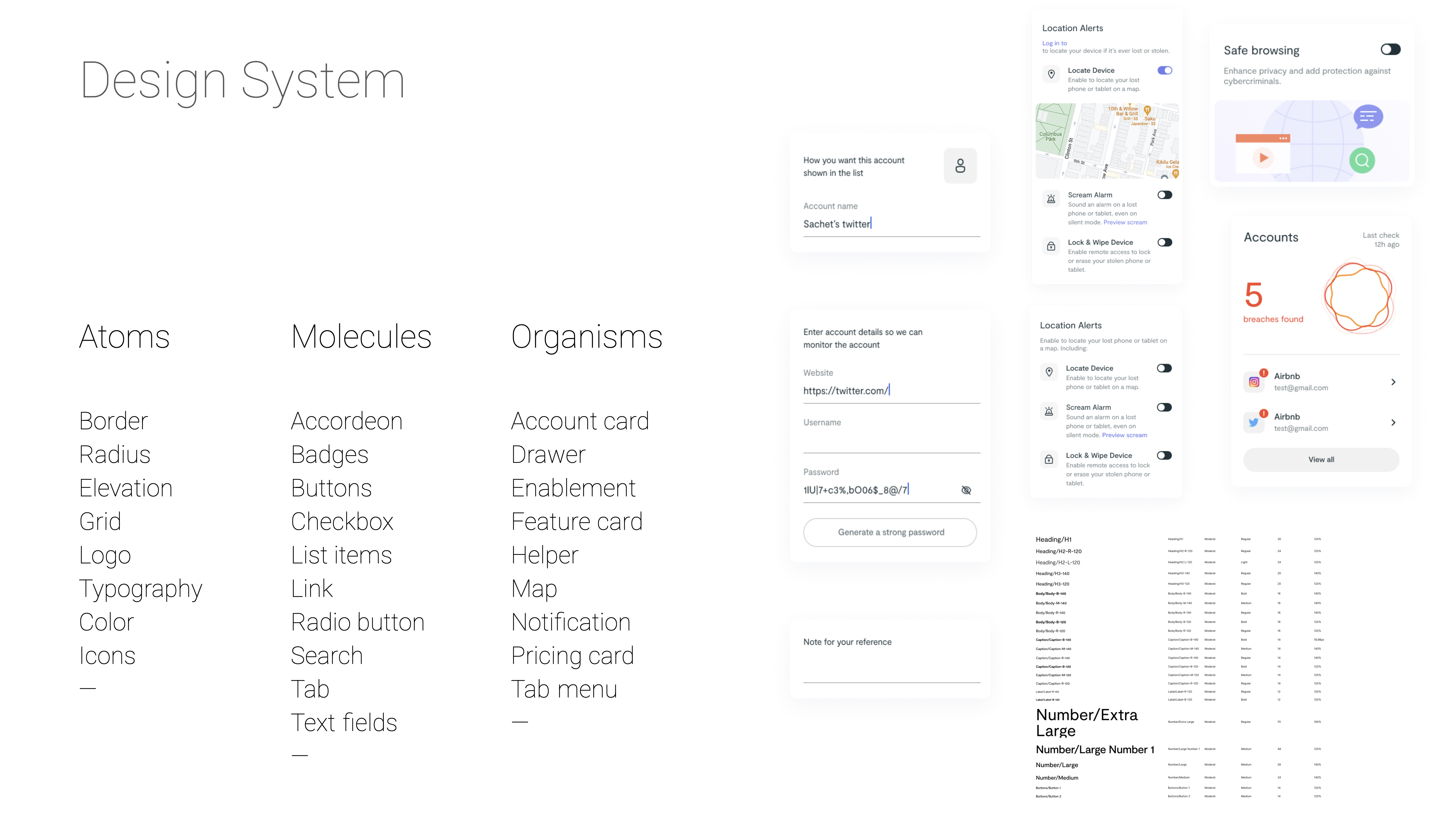 The design system — atoms, molecules and organisms